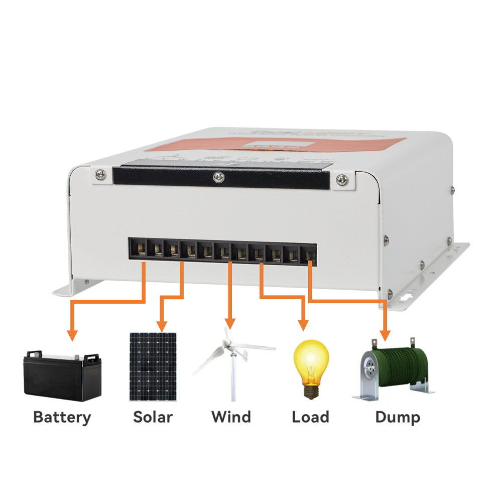 Wind-zonne-hybride laadregelaa - Renewable Energy Wind Solar recensie en prijs